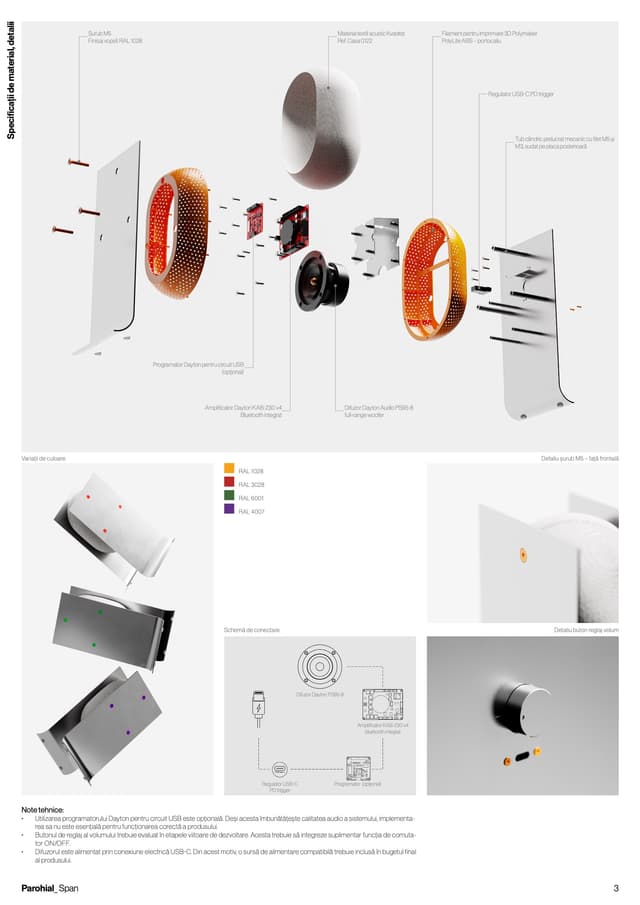 SPAN — fotografie 3