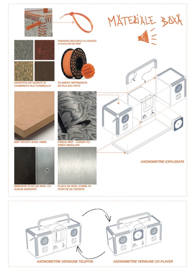 Combina Audio — fotografie 5